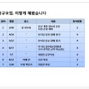 2016 인천 녹색당 총회 기록 이미지