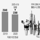 다인상사