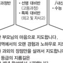 식사마스터수학학원