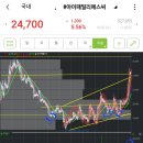 아이페밀리 이미지