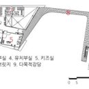 건축사사무소연우 네이버블로그