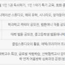 서울웹툰애니메이션고등학교 이미지