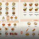 얌샘김밥플러스나성점