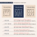 이지킴연합치과 이미지