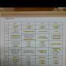 튼튼해짐 이미지