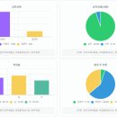 경일시스템.전기