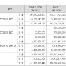 전진건설로봇(주) 이미지