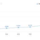 유맥시네마 이미지