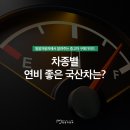 [중고차 구매가이드] 차종별 연비 좋은 국산차 순위는? 이미지