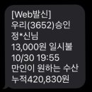 만인이 원하는 수산 이미지