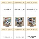 함열어깨동무지역아동센터 이미지