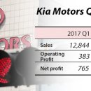 won motors 이미지