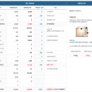 F70 | 사쿠라재팬 디카 직구 내돈내산 후기_파인픽스 F70EXR (작례있음)