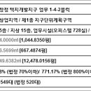 아리스타팰리스Ⅱ 이미지