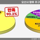 오산상회 이미지