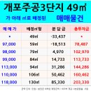 개포3-106 이미지