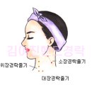 핸드경락 마사지 이미지