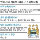 만수르타이어