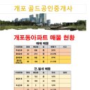 우성골드공인중개사사무소 이미지
