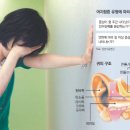 준이비인후과의원 이미지