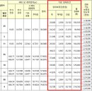 이호건설(주) 이미지