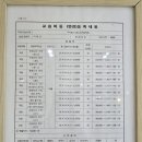 프라임단과학원 이미지