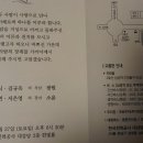 이용식 차남 결혼식 안내(2013.4.27.토) 이미지