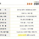 선양프라자 이미지