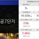 우남베스트공인중개사사무소 이미지