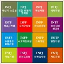 간단하게 자기 성격을 맞출 수 있는 테스트 입니다 ^^ 헤헤..... ㅋㅋ 케케케 이미지