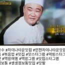 천하원소점