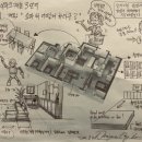 엘플레이스-도봉