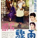 취우 ( 驟雨, Sudden Rain, 1956 ) 이미지