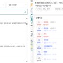 역전제일약국 이미지