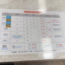 안양이용학원 | 2종 보통 운전면허 학원 등록 후기｜안양운전면허학원 비용 및 예약 방법 총정리
