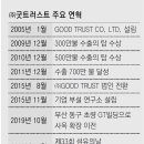 다품종소량생산 이미지