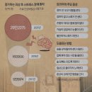 성식품