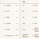 어장횟집 - 진주시 신안들말길 22 | 어장횟집
