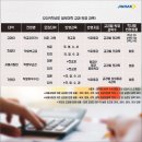 영등포여자고등학교 이미지