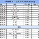 └ 231029 SBS 인기가요 본 방송 참여 명단 안내 이미지