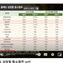 제이더블유중외제약㈜ 이미지