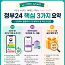 포인트24 | 정부24 가입방법과 사용 후기 핵심 포인트 정리