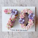 세르보니토