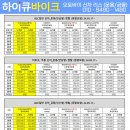 에이렌탈앤서비스 이미지