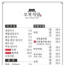 오복김밥 이미지