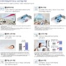 ㈜디자인리더스 | 전남 시스템에어컨 영광 금호어울림리더스 시스템에어컨 설치 후기