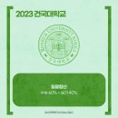 씨앤씨에듀 - 김포시 김포대로 707 | 씨앤씨에듀