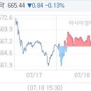 삼보메디칼 이미지