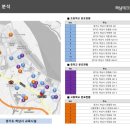 하남테크노밸리공인중개사사무소 이미지