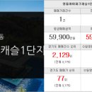 삼성힐스공인중개사사무소 이미지